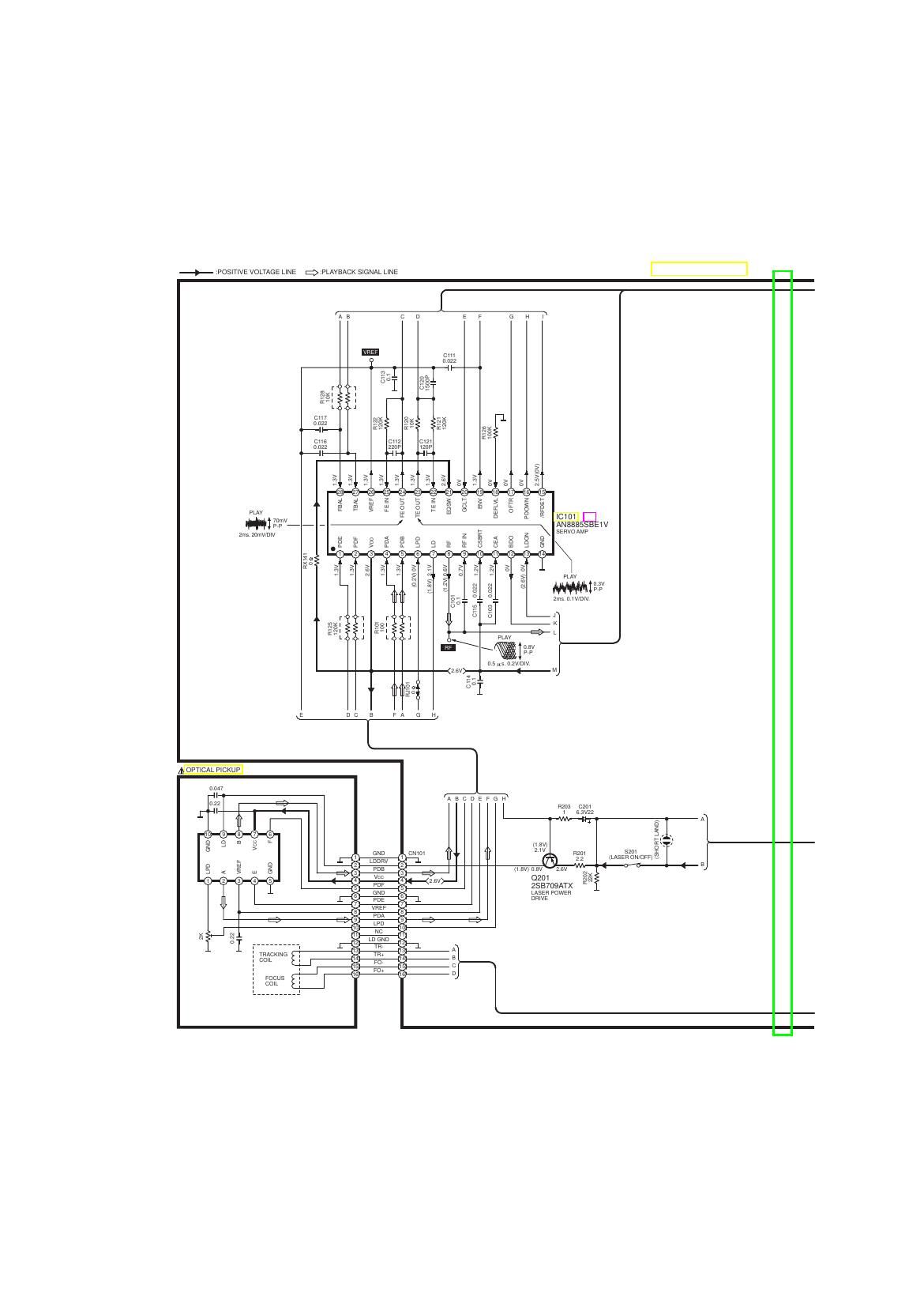 Technics SLCT 480 Schematics