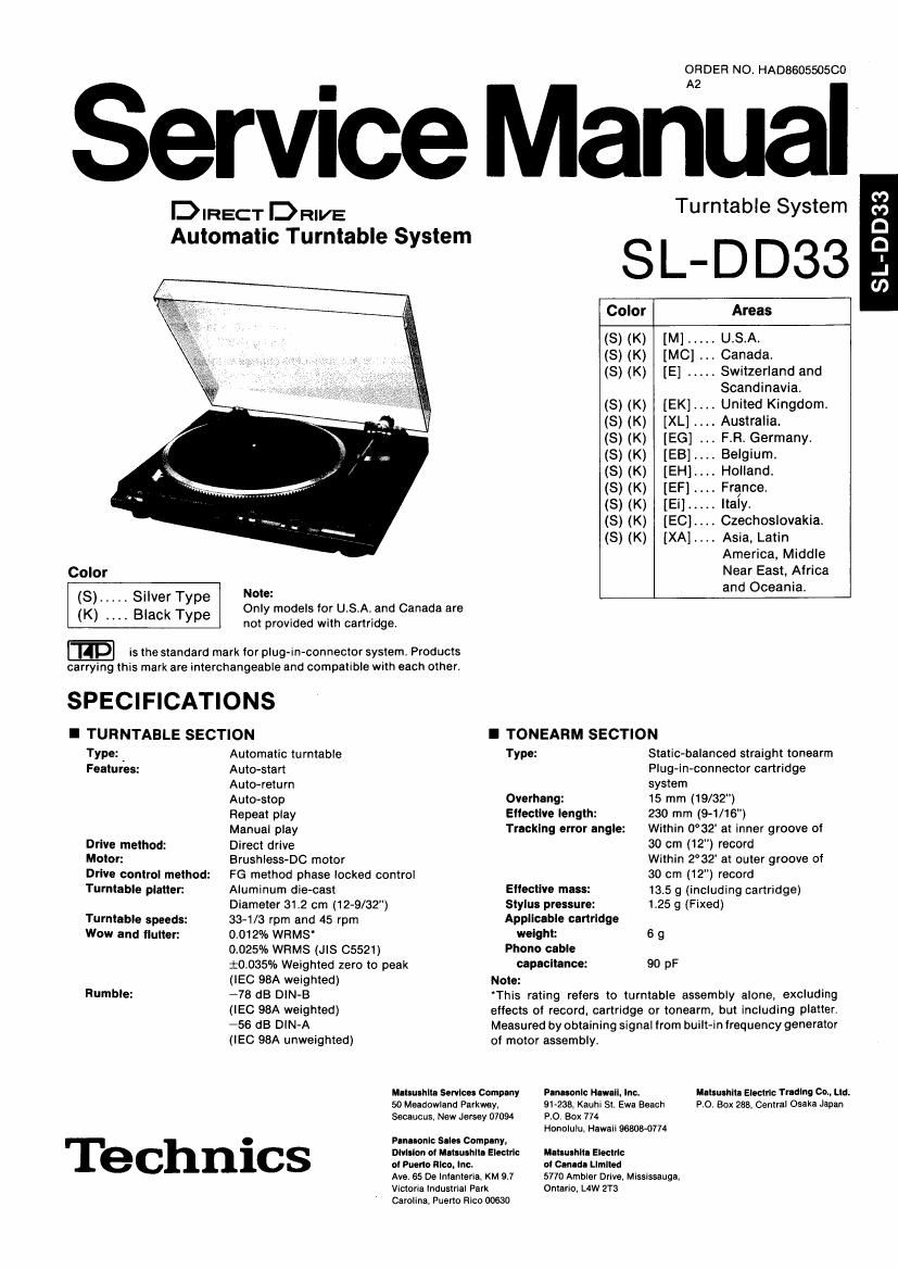 Technics SLDD 33 Service Manual