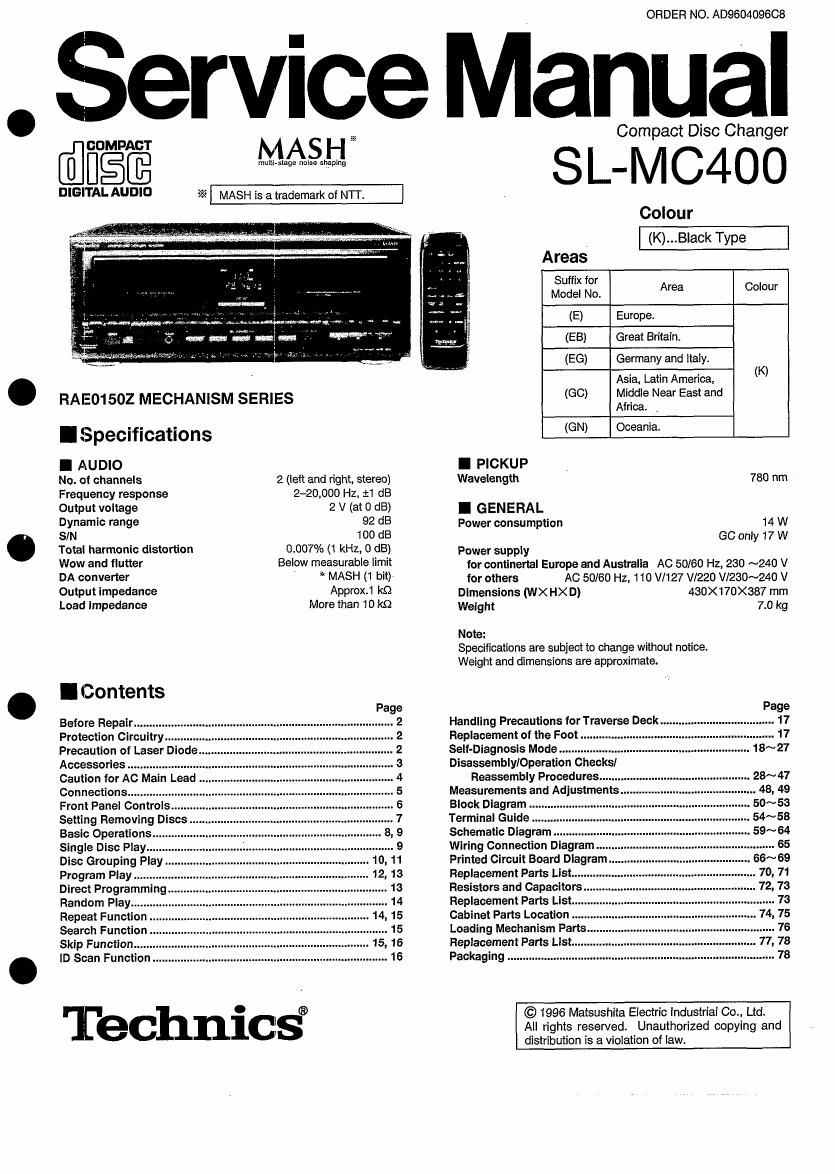 Technics SLMC 400 Service Manual
