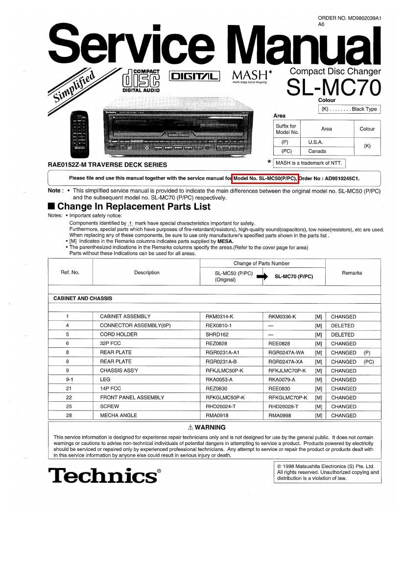 Technics SLMC 70 Service Manual