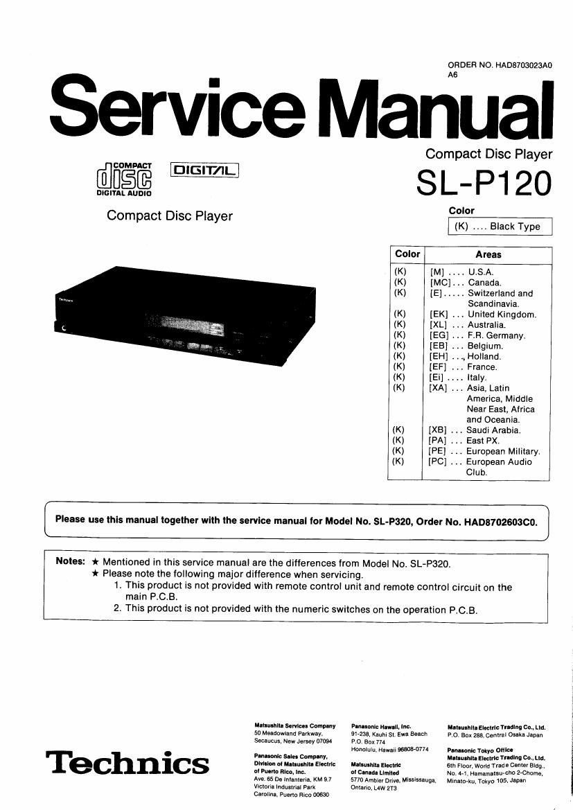 Technics SLP 120 Service Manual