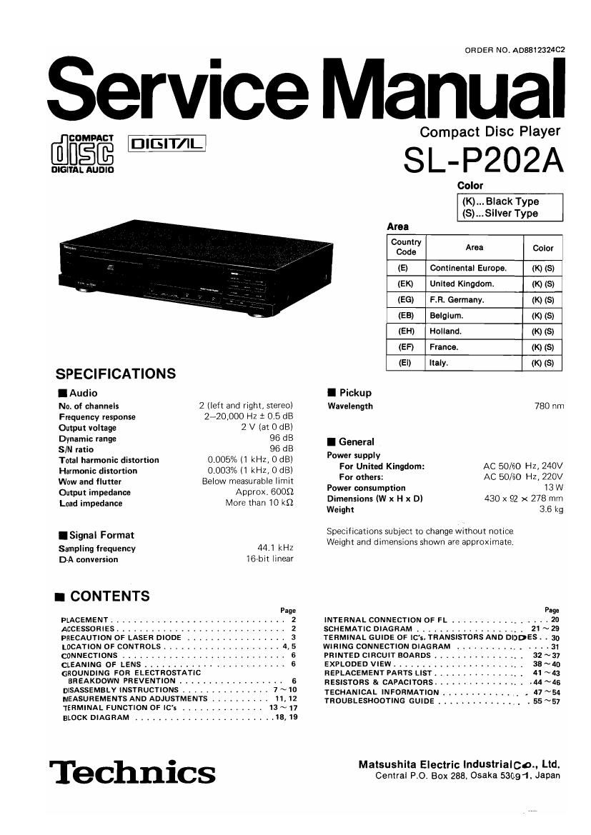 Technics SLP 202 A Service Manual