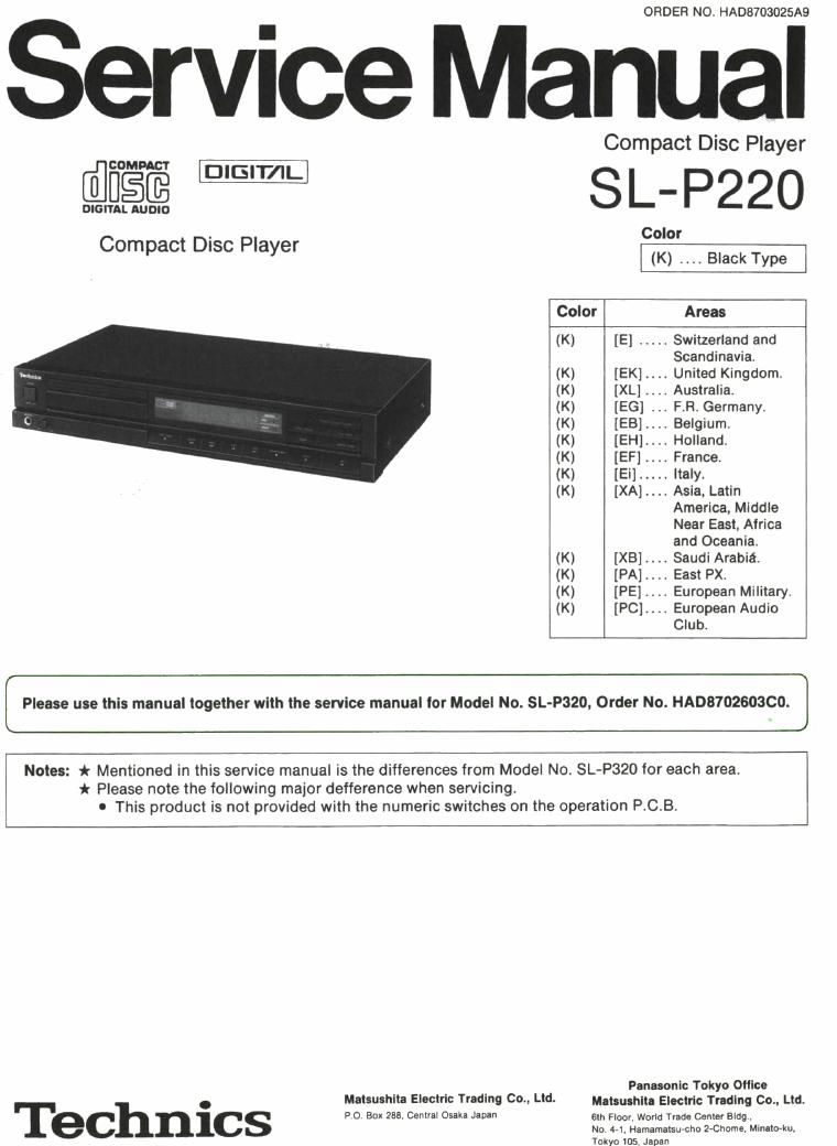 Technics SLP 220 Service Manual