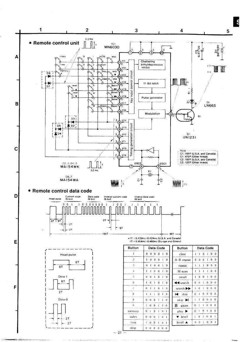 Technics SLP 420 Schematics