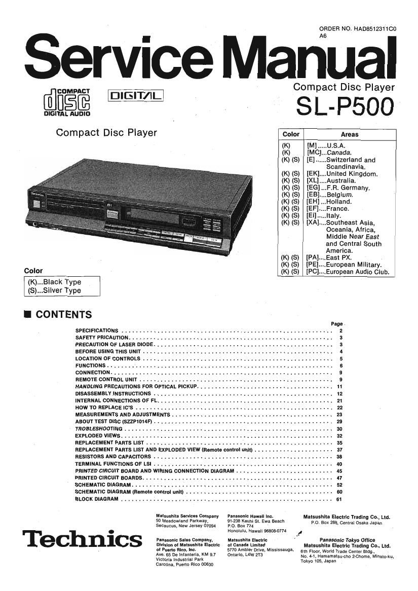 Technics SLP 500 Service Manual