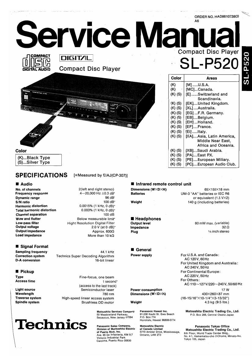 Technics SLP 520 Service Manual