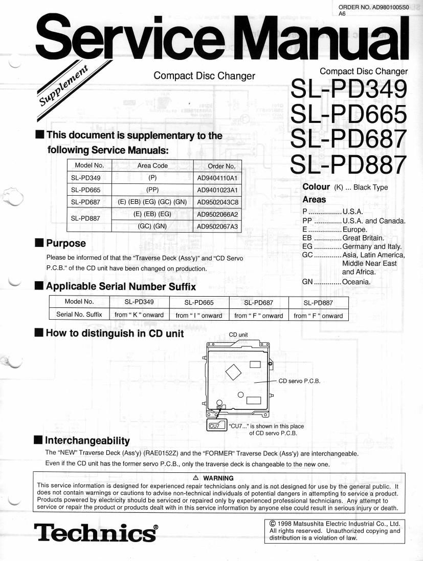 Technics SLPD 349 Service Manual
