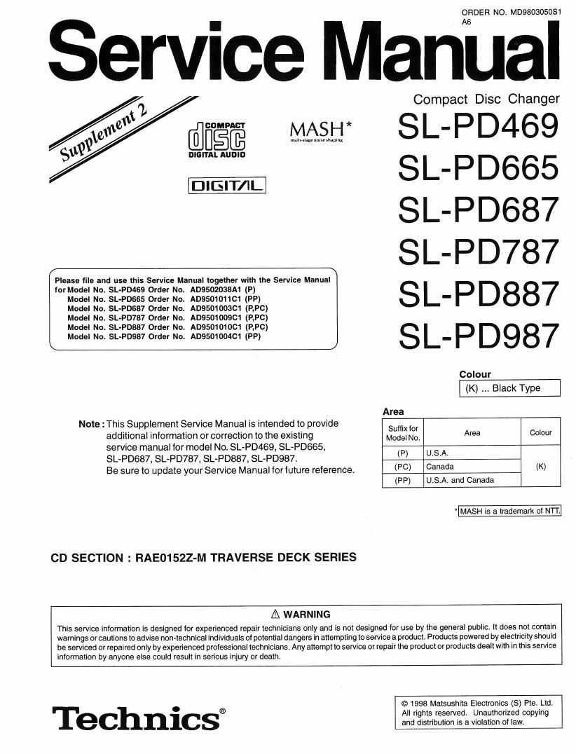 Technics SLPD 687 787 887 987 665 469 Service Manual