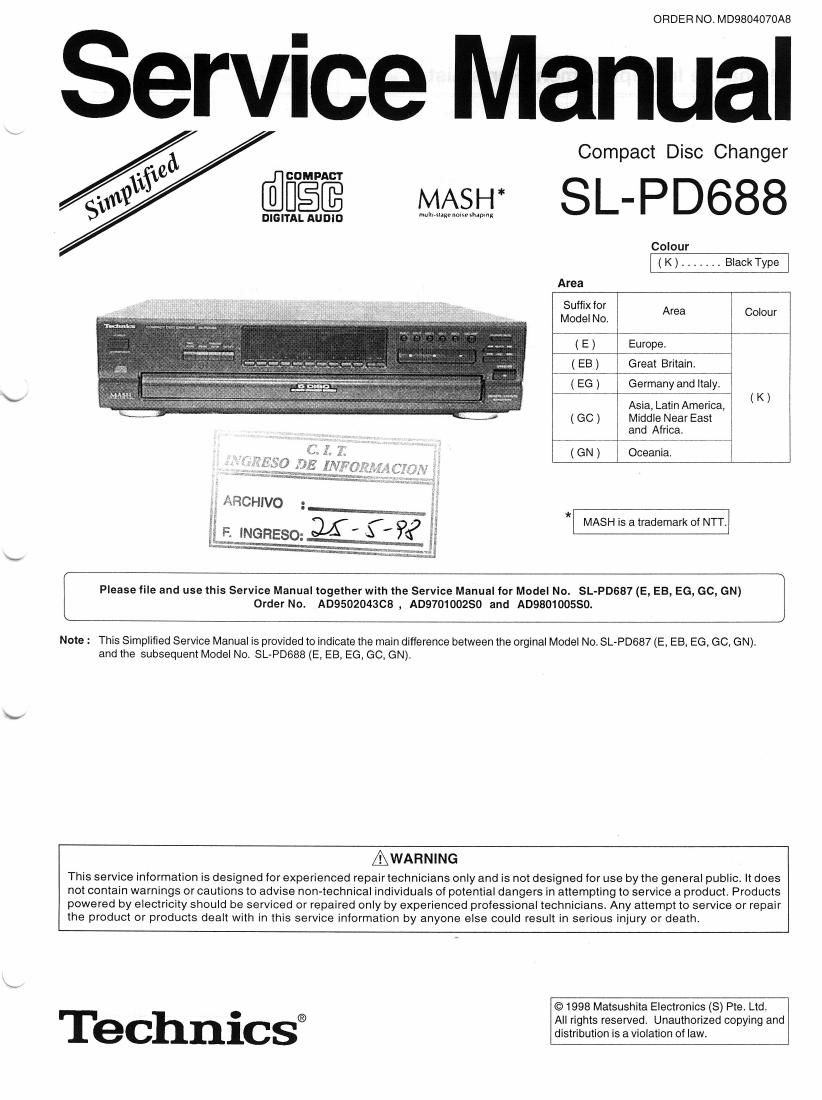 Technics SLPD 688 Service Manual
