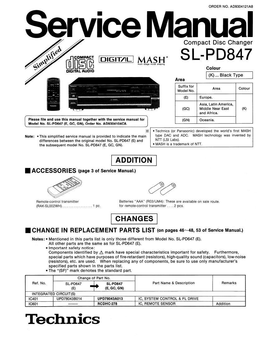 Technics SLPD 847 Service Manual