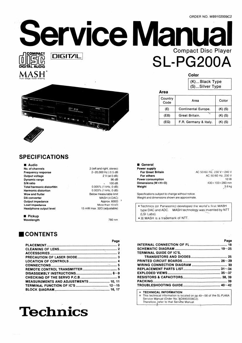 Technics SLPG 200 A Service Manual