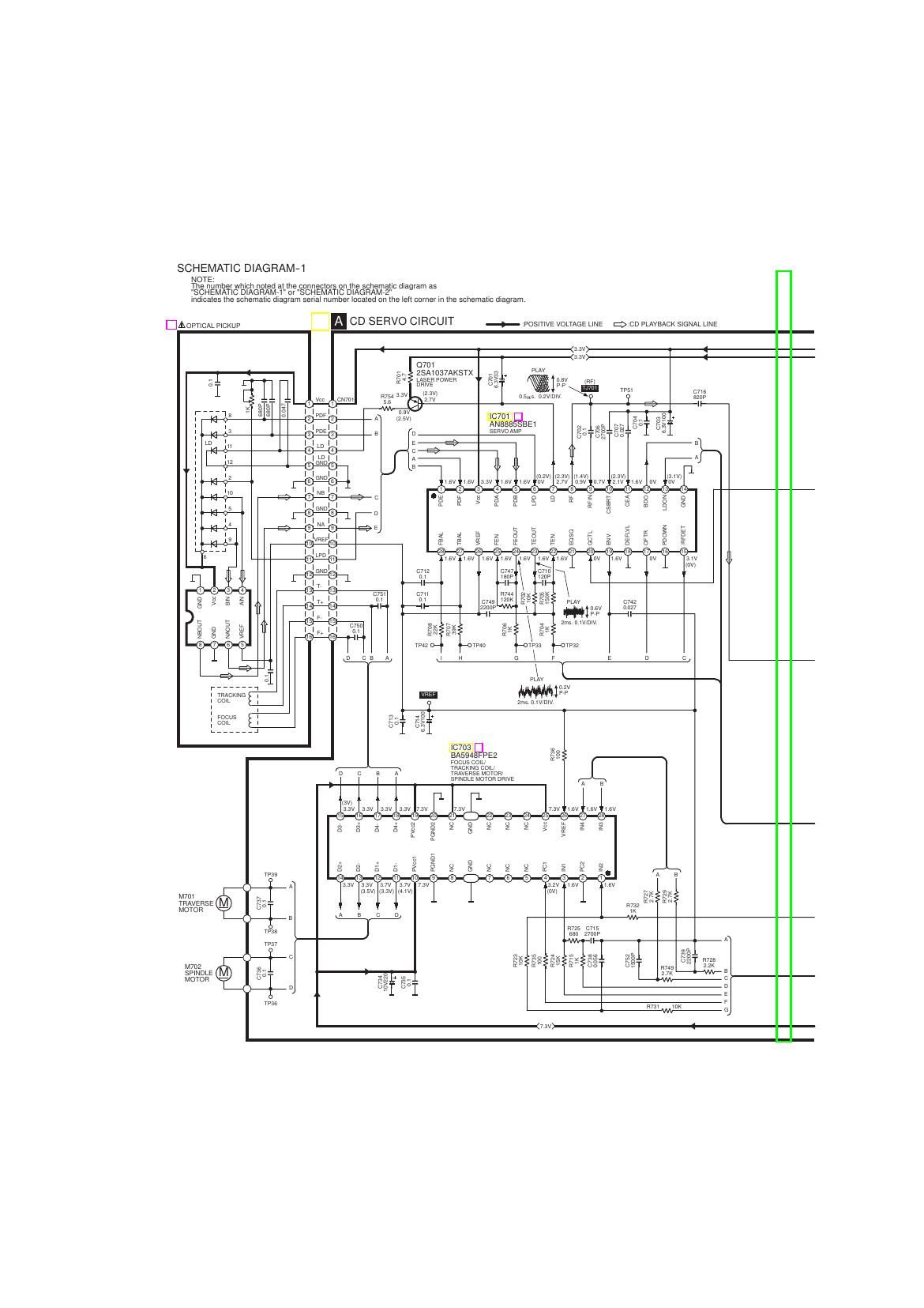 Technics SLPG 3 Schematics