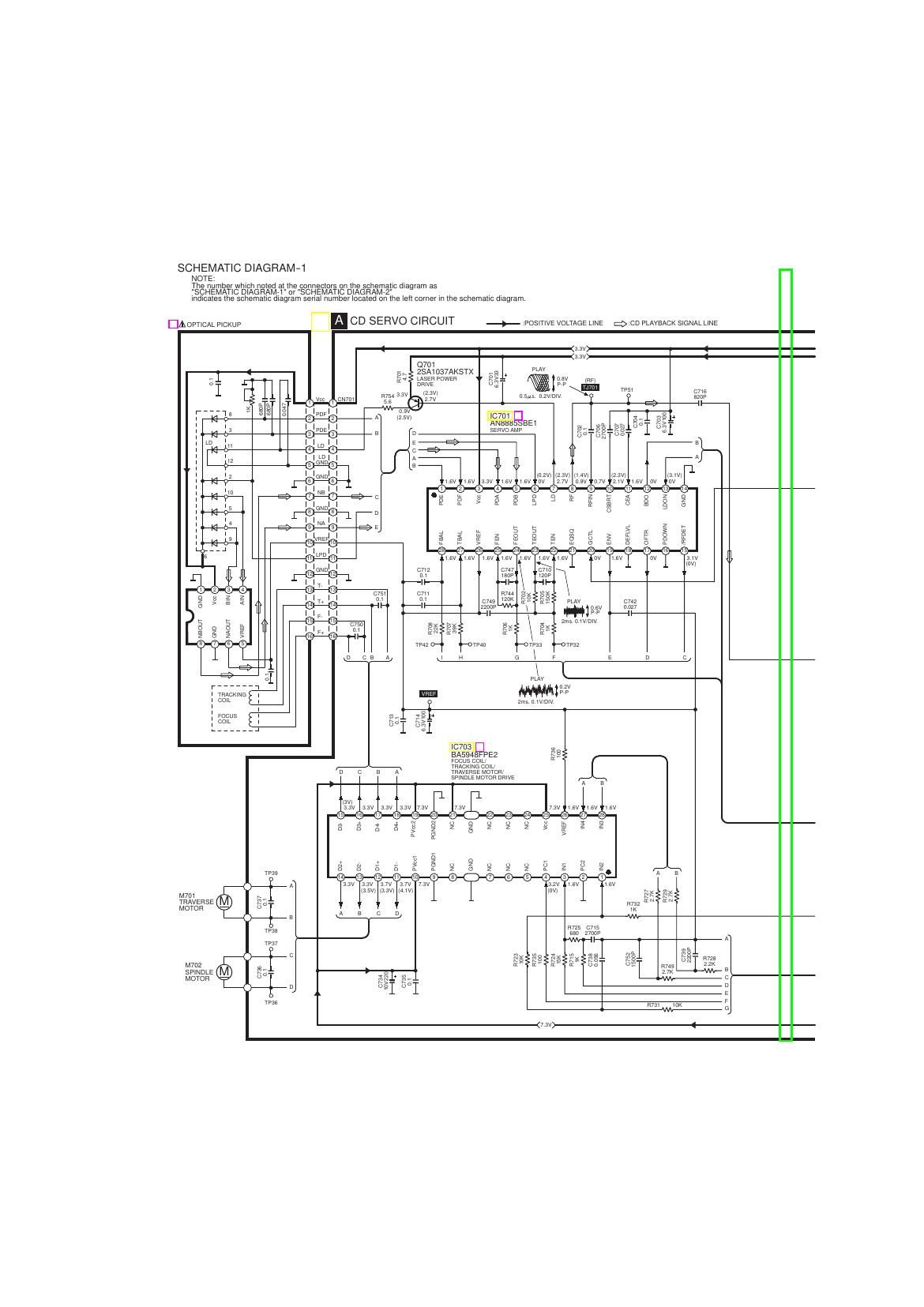 Technics SLPG 4 Schematics