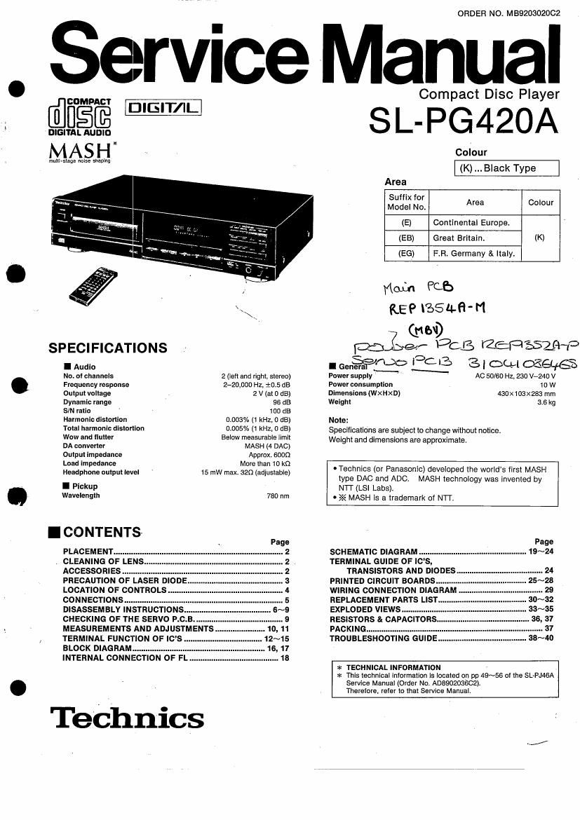 Technics SLPG 420 A Service Manual