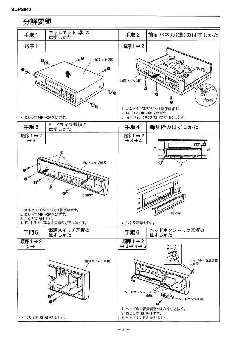 Technics SLPS 840 Service Manual