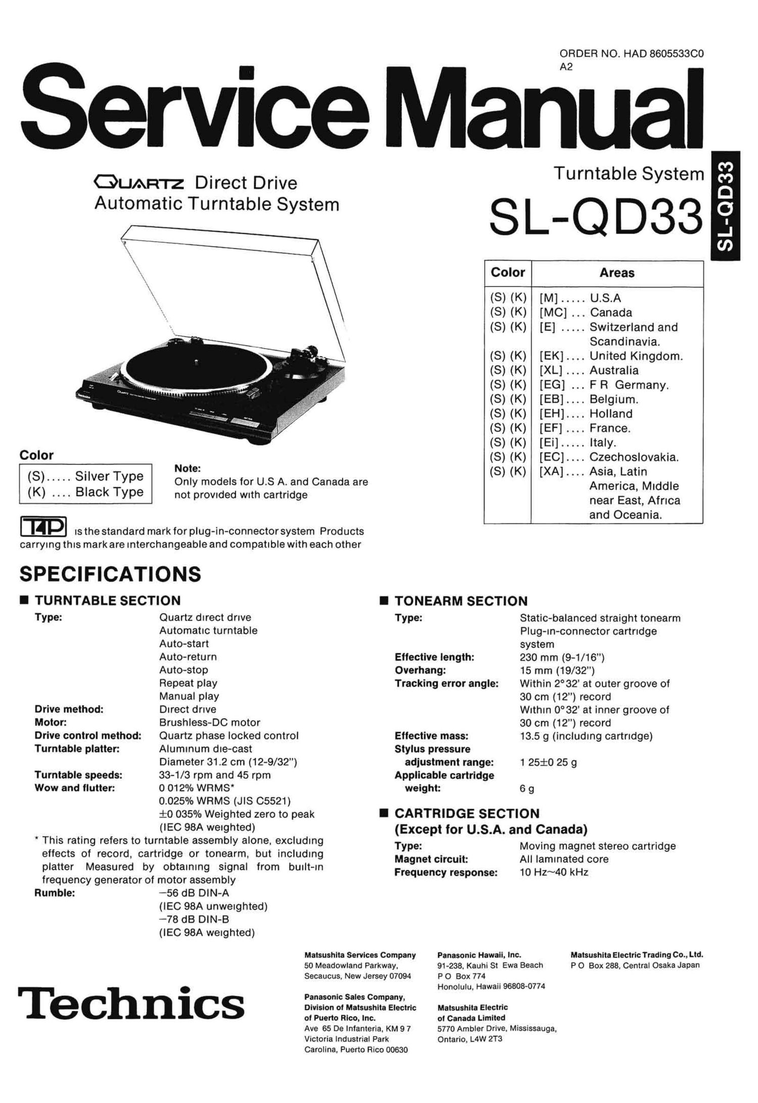 Technics SLQD 33 Service Manual