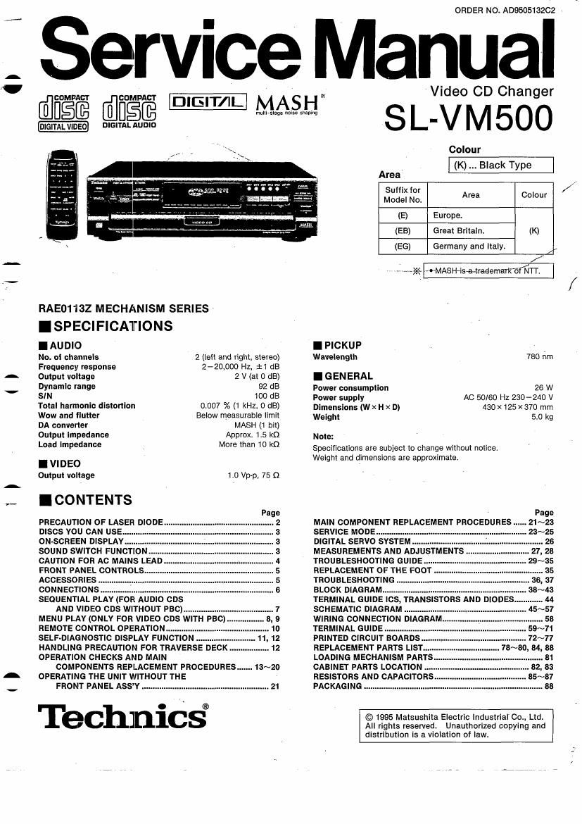 Technics SLVM 500 Service Manual
