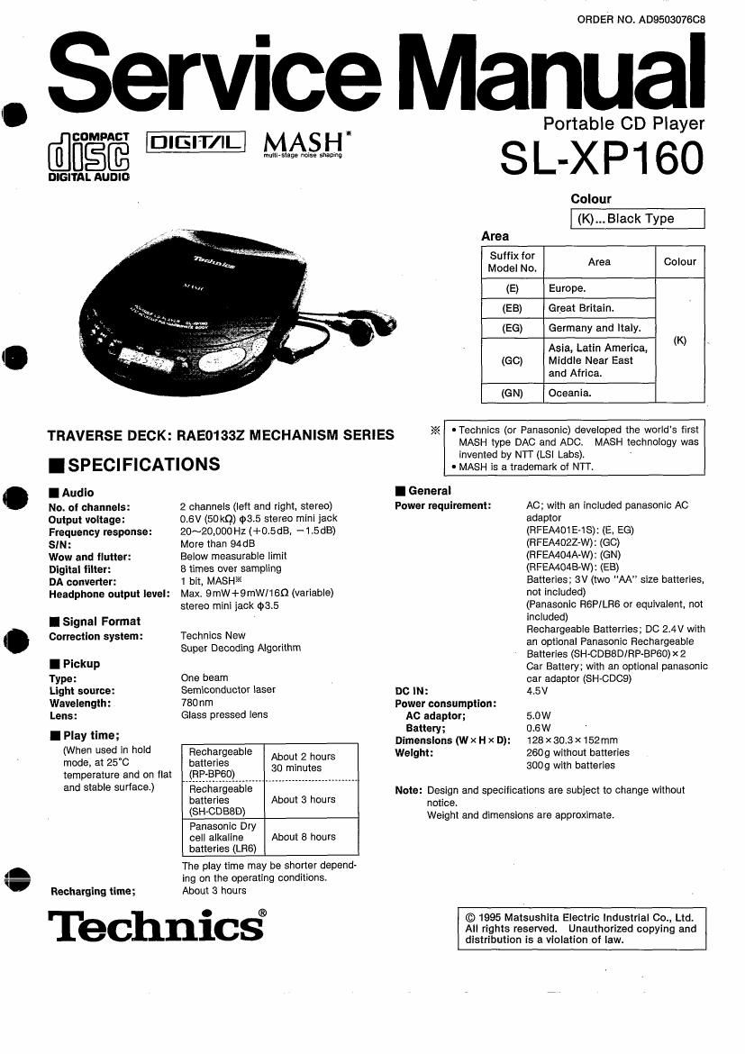 Technics SLXP 160 Service Manual