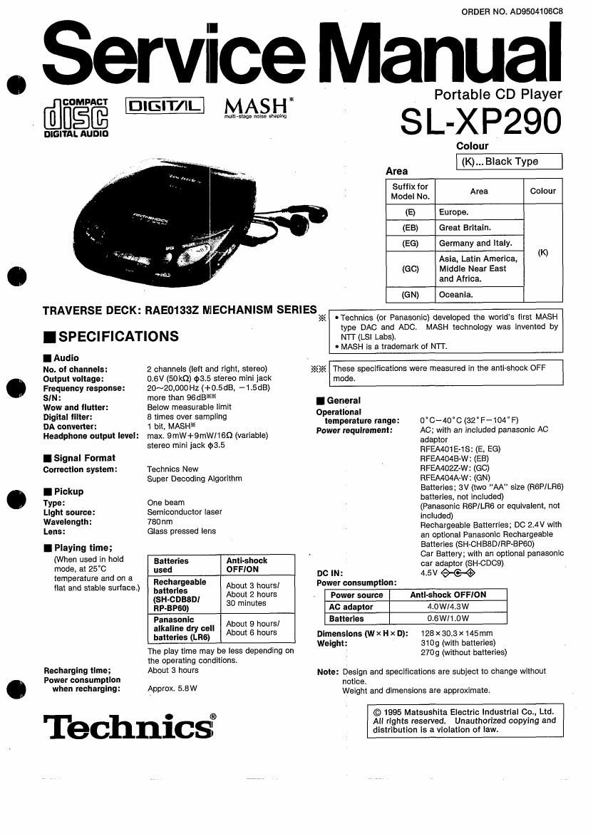 Technics SLXP 290 Service Manual