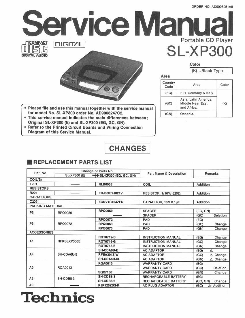 Technics SLXP 300 Service Manual