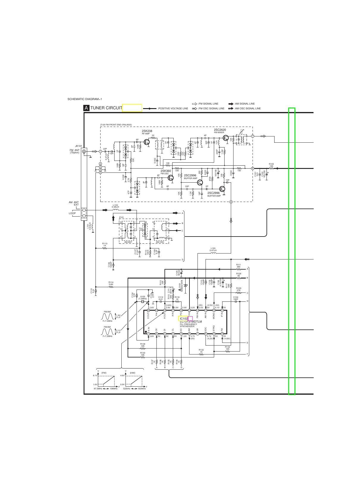 Technics ST HD 501 Schematics