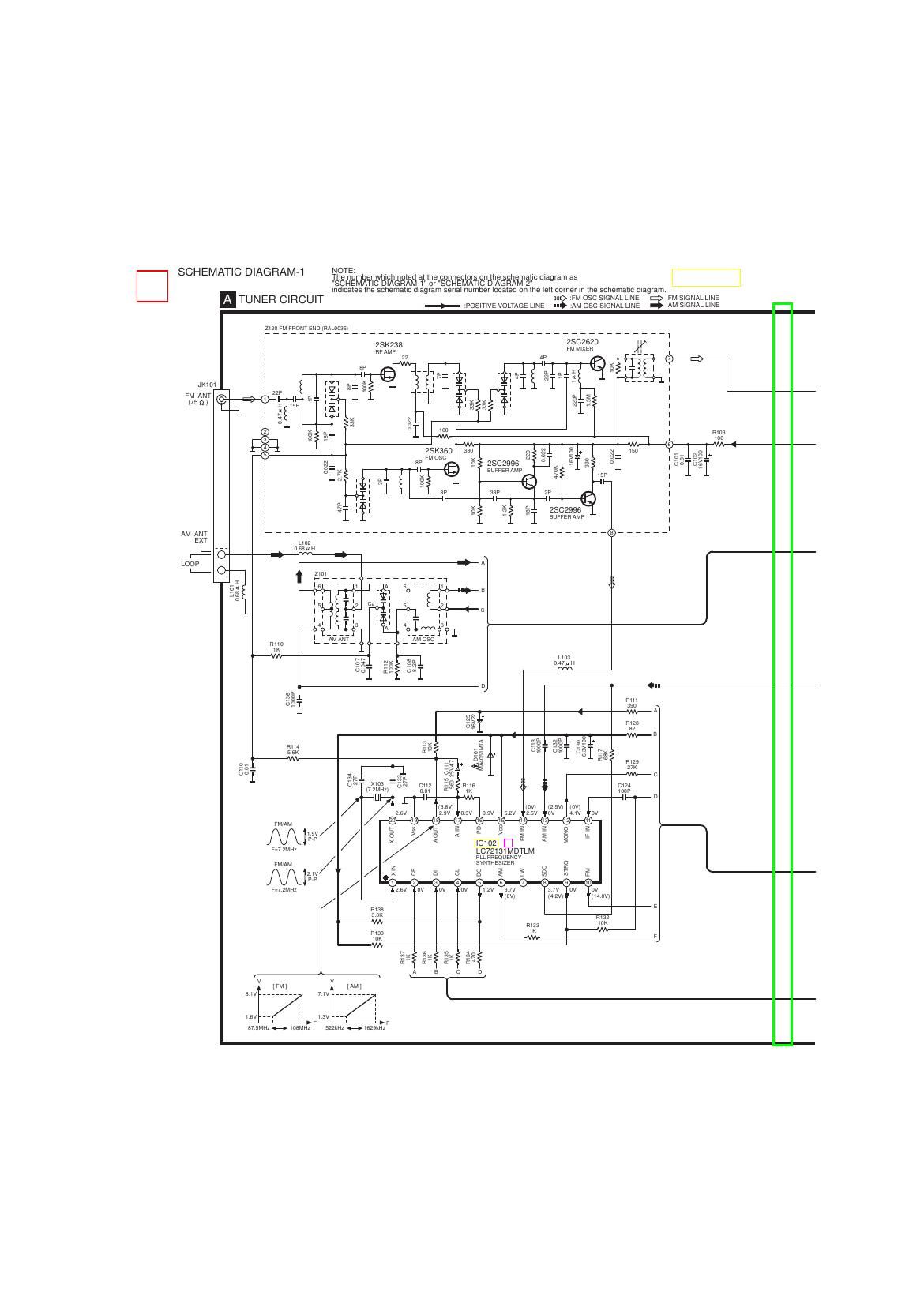 Technics ST HD 515 Schematics