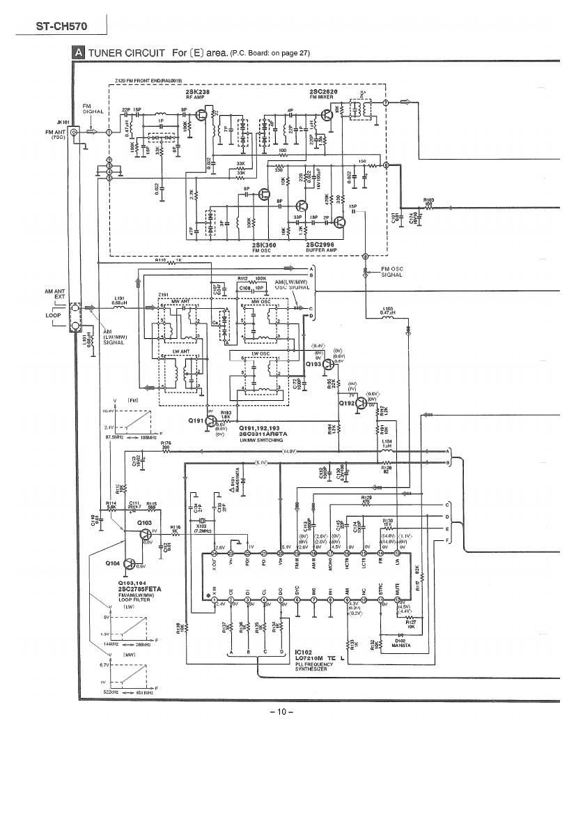 Technics STCH 570 E Service Manual