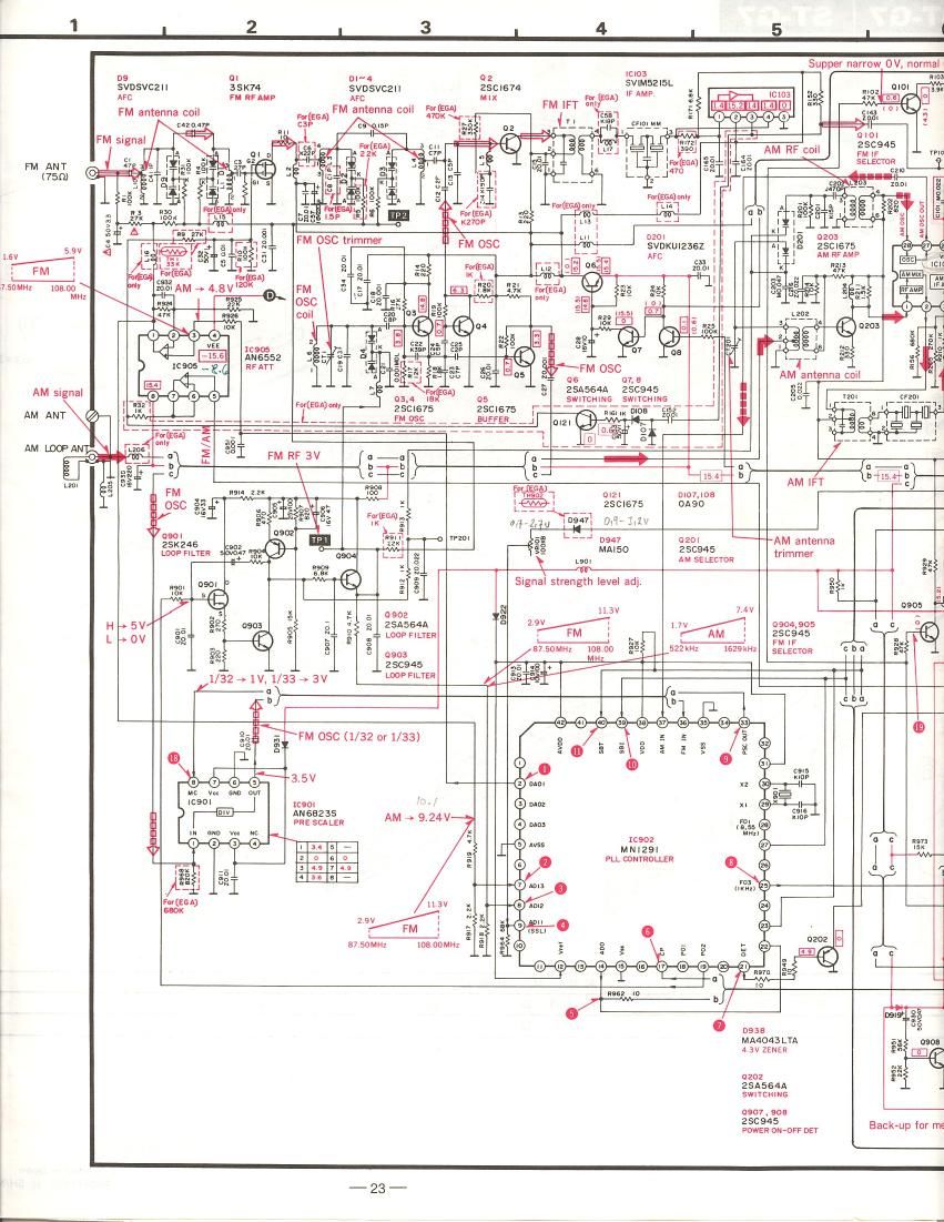 Technics STG 7 Schematics