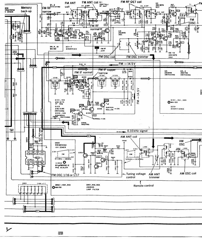 Technics STS 707 Schematics