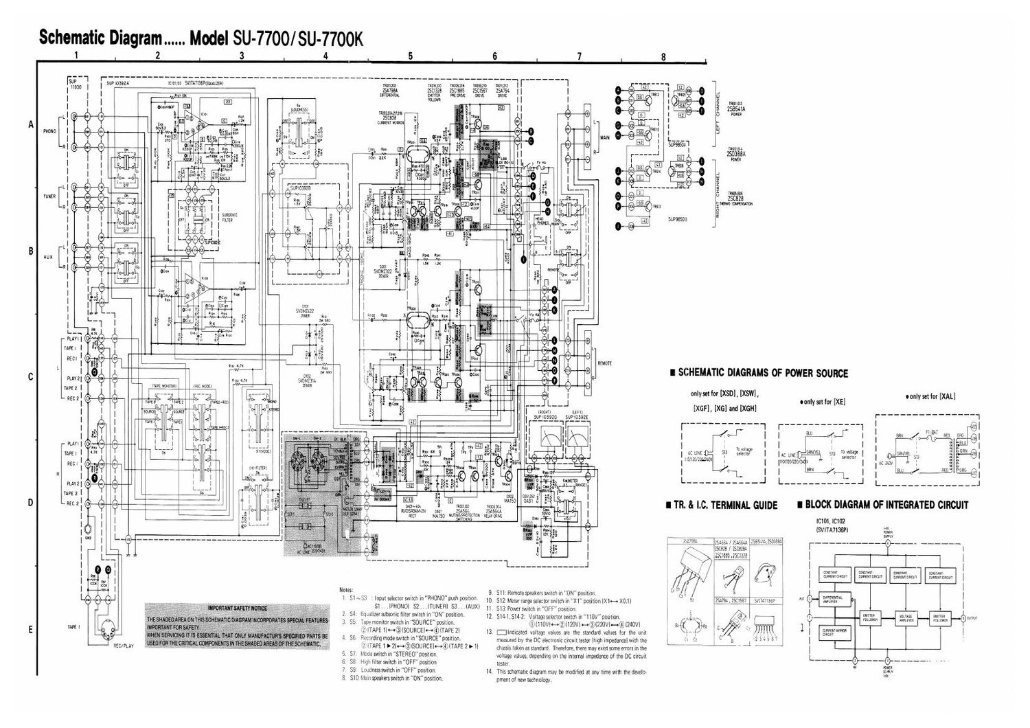 Technics SU 7700 K Schematics