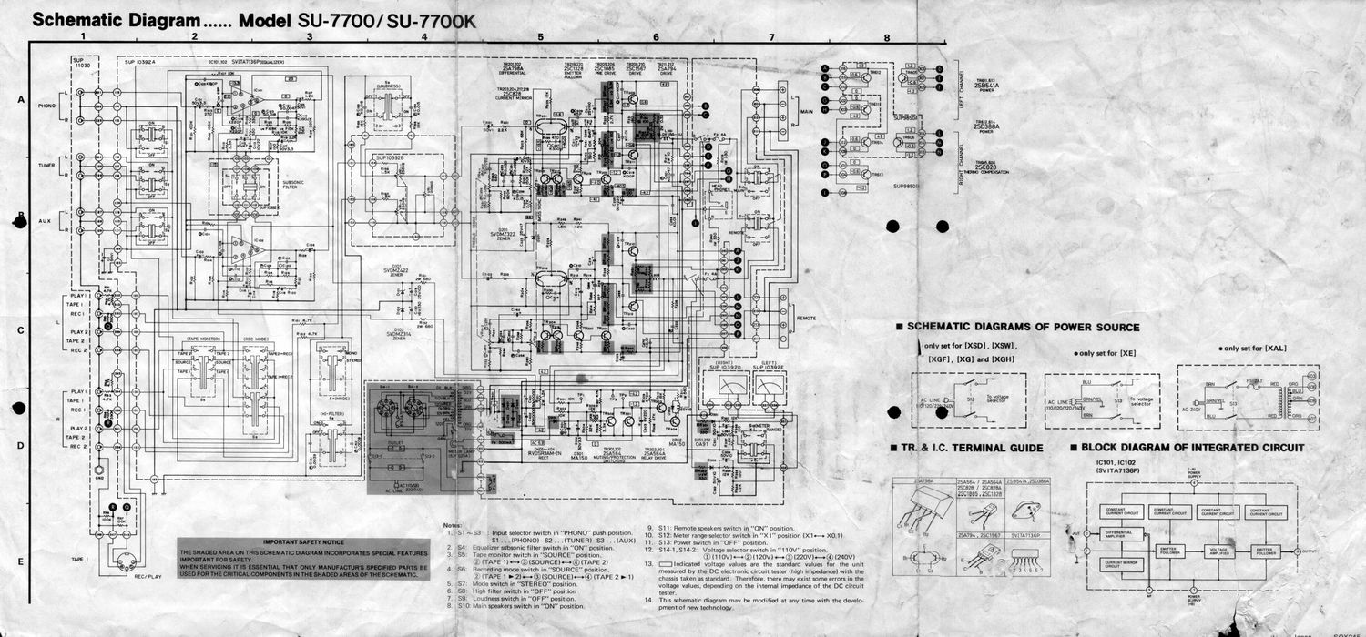 Technics SU 7700 K Schematics 2