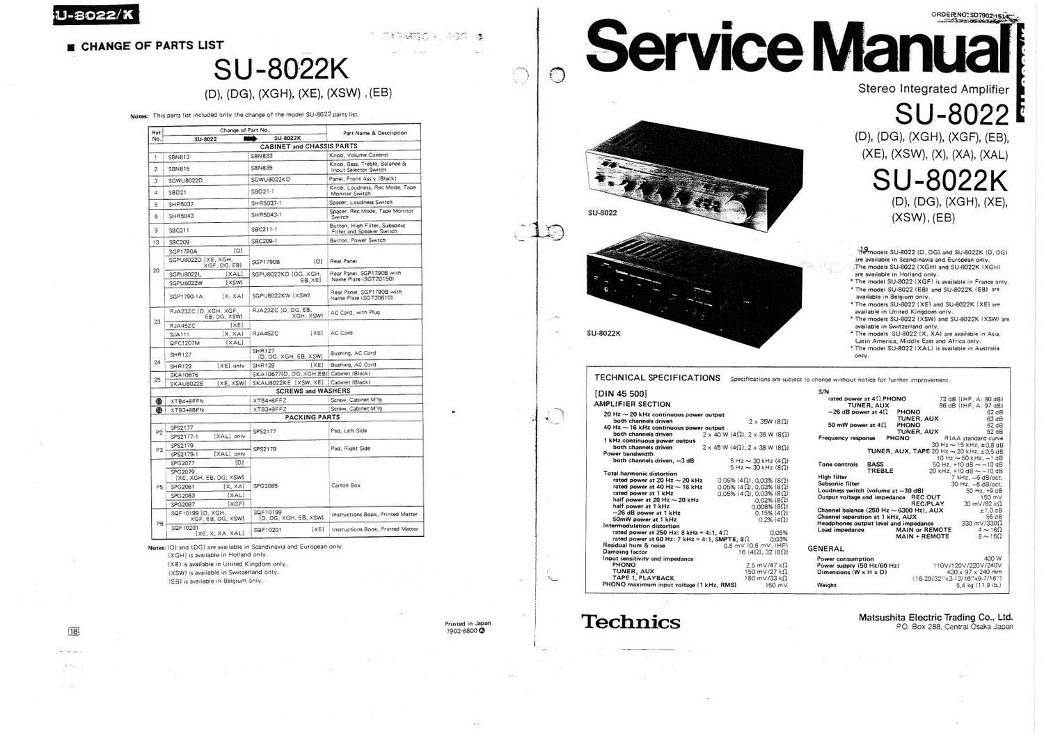 Technics SU 8022 Service Manual