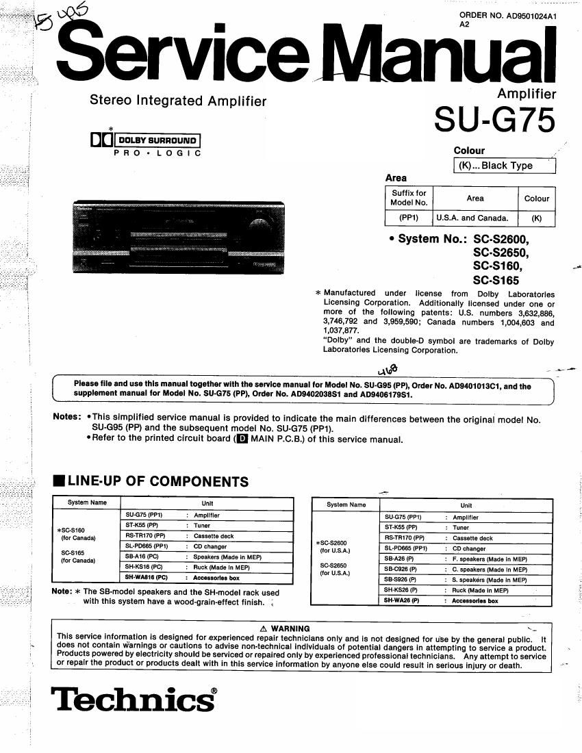 Technics SUG 75 Service Manual