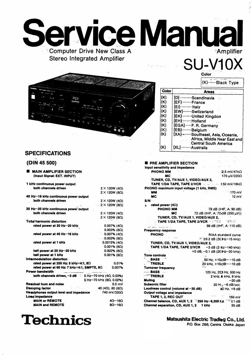 Technics SUV 10 X Schematics