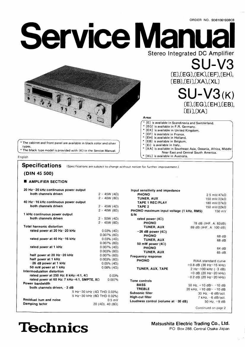 Technics SUV 3 Service Manual