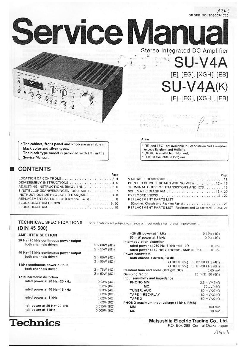 Technics SUV 4 A Schematics