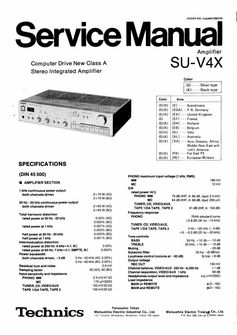 Technics SUV 4 X Service Manual