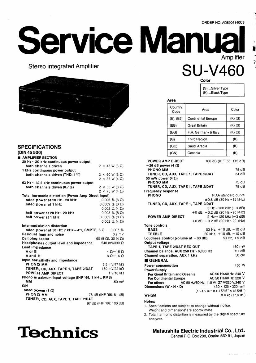 Technics SUV 460 Service Manual