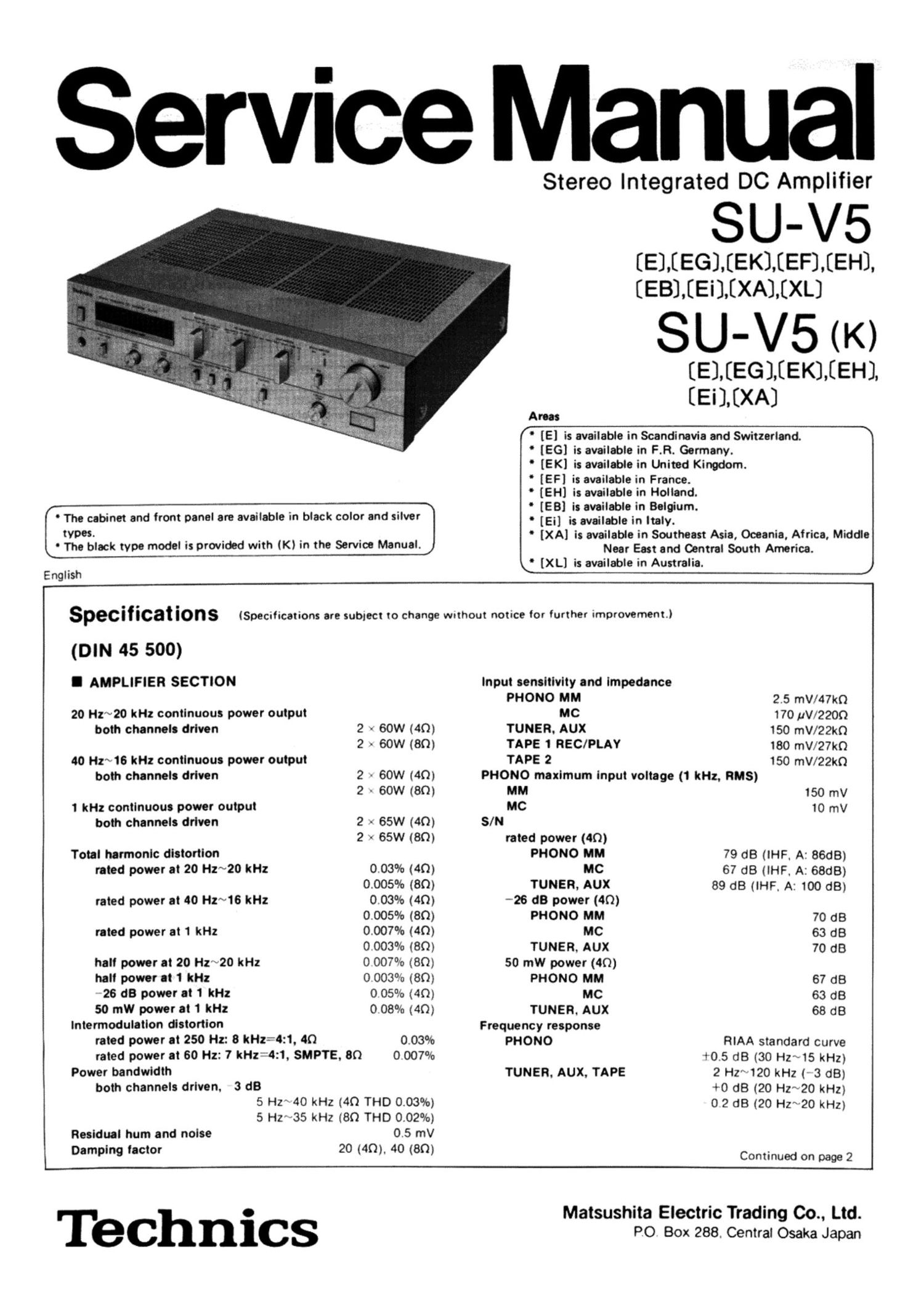 Technics SUV 5 Schematics