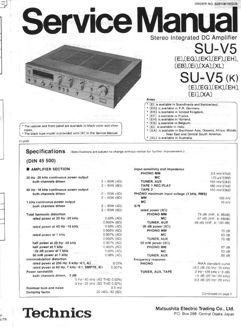 Technics SUV 5 Service Manual