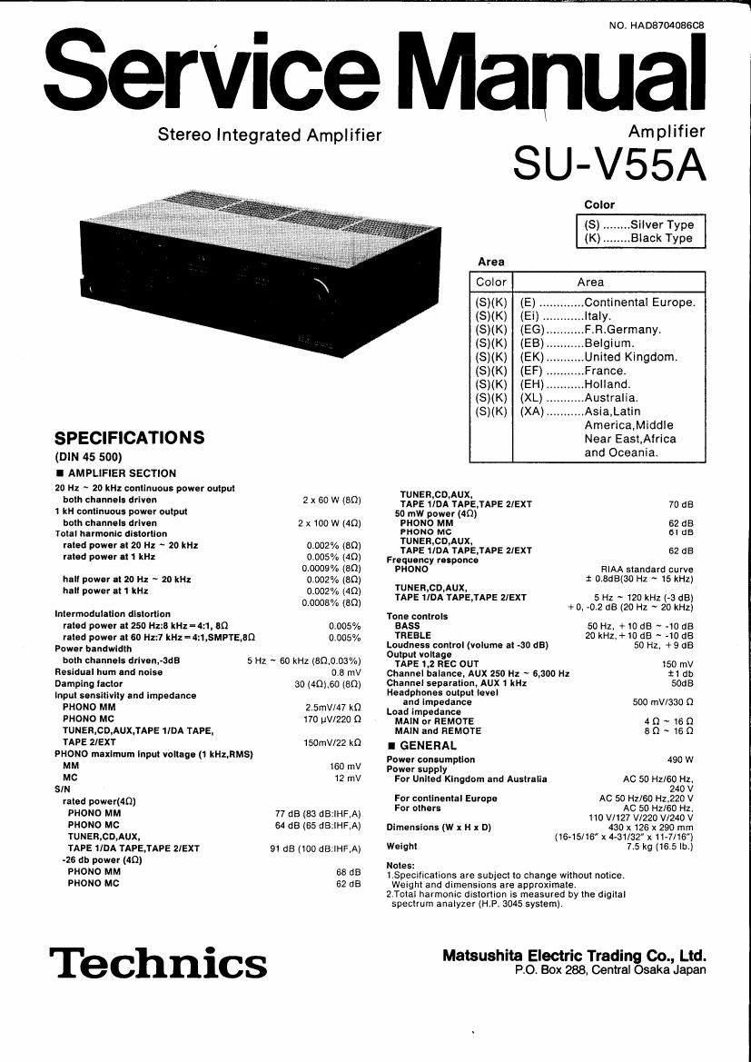 Technics SUV 55 A Service Manual