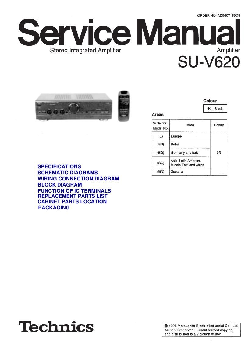 Technics SUV 620 Service Manual