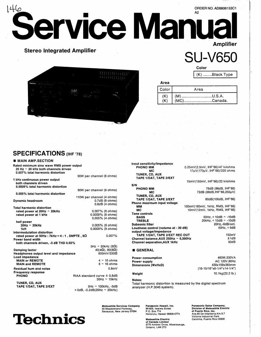 Technics SUV 650 Service Manual