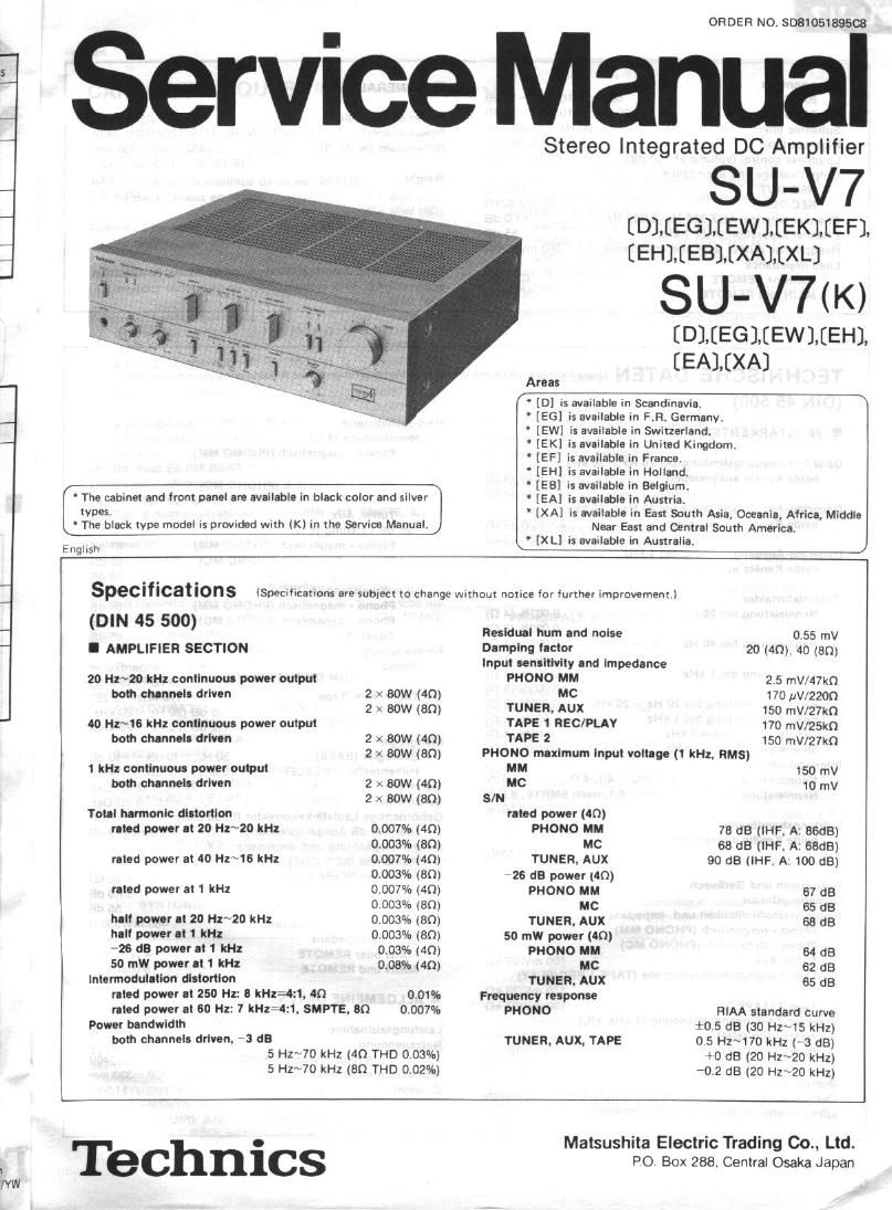 Technics SUV 7 Service Manual