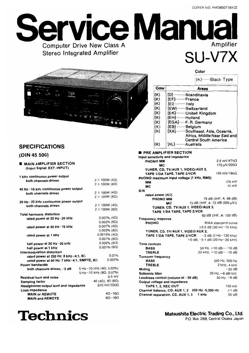 Technics SUV 7 X Service Manual