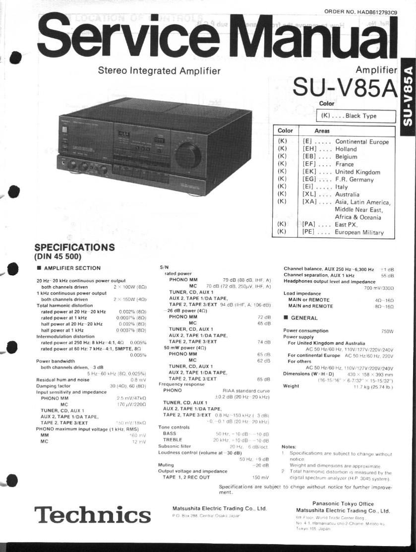 Technics SUV 85 A Service Manual