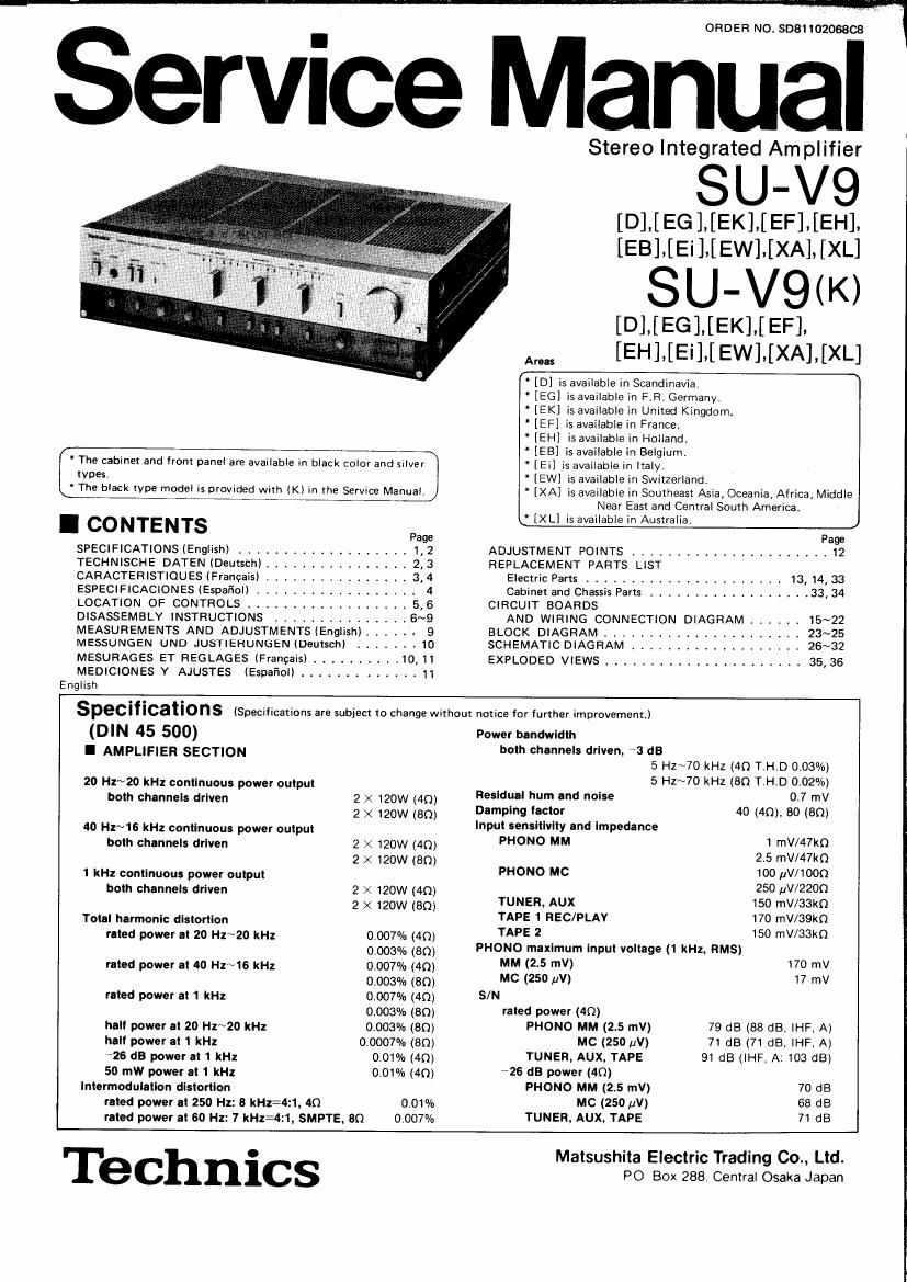 Technics SUV 9 Service Manual