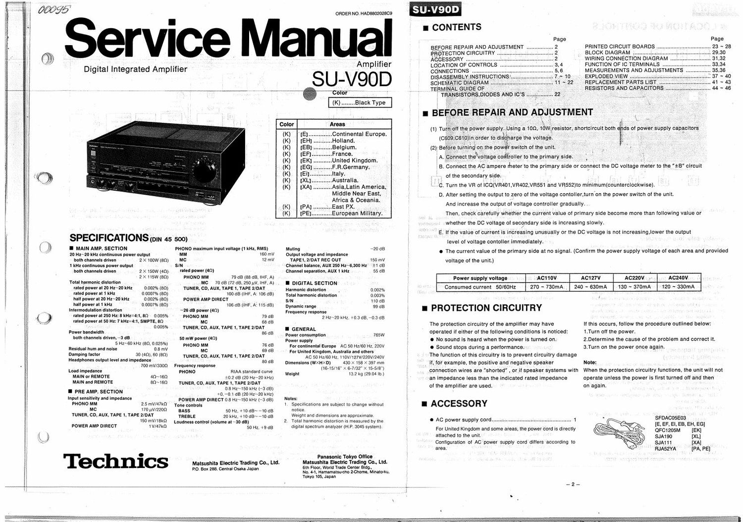Technics SUV 90 D Service Manual
