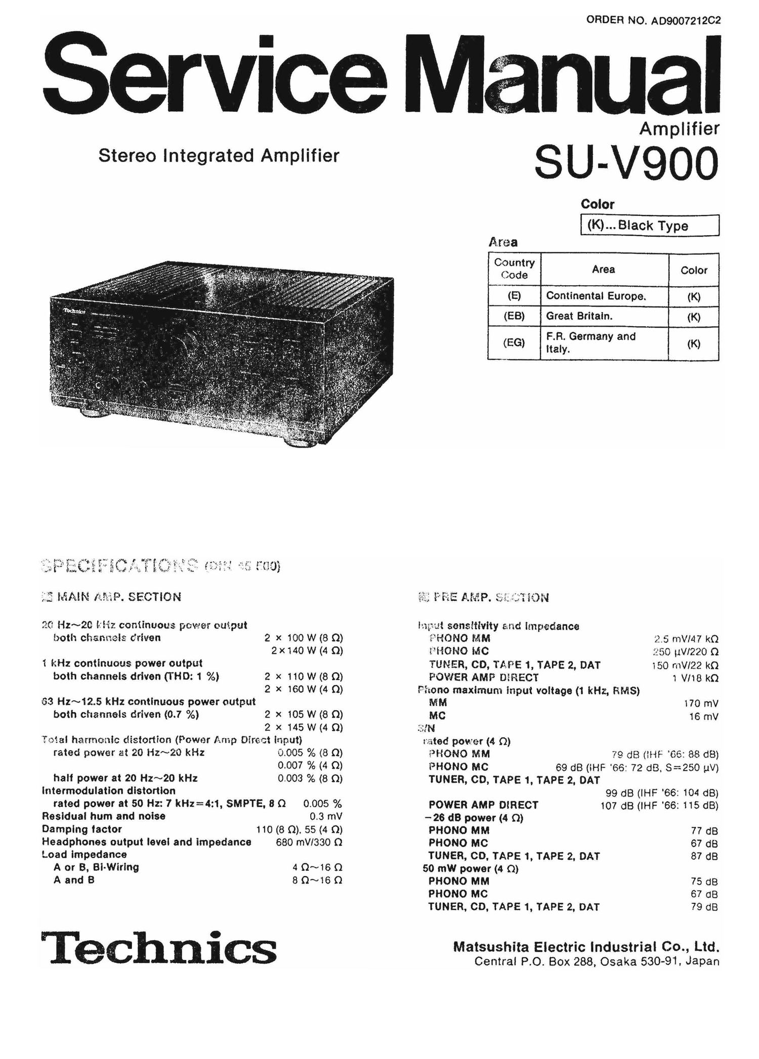 Technics SUV 900 Service Manual