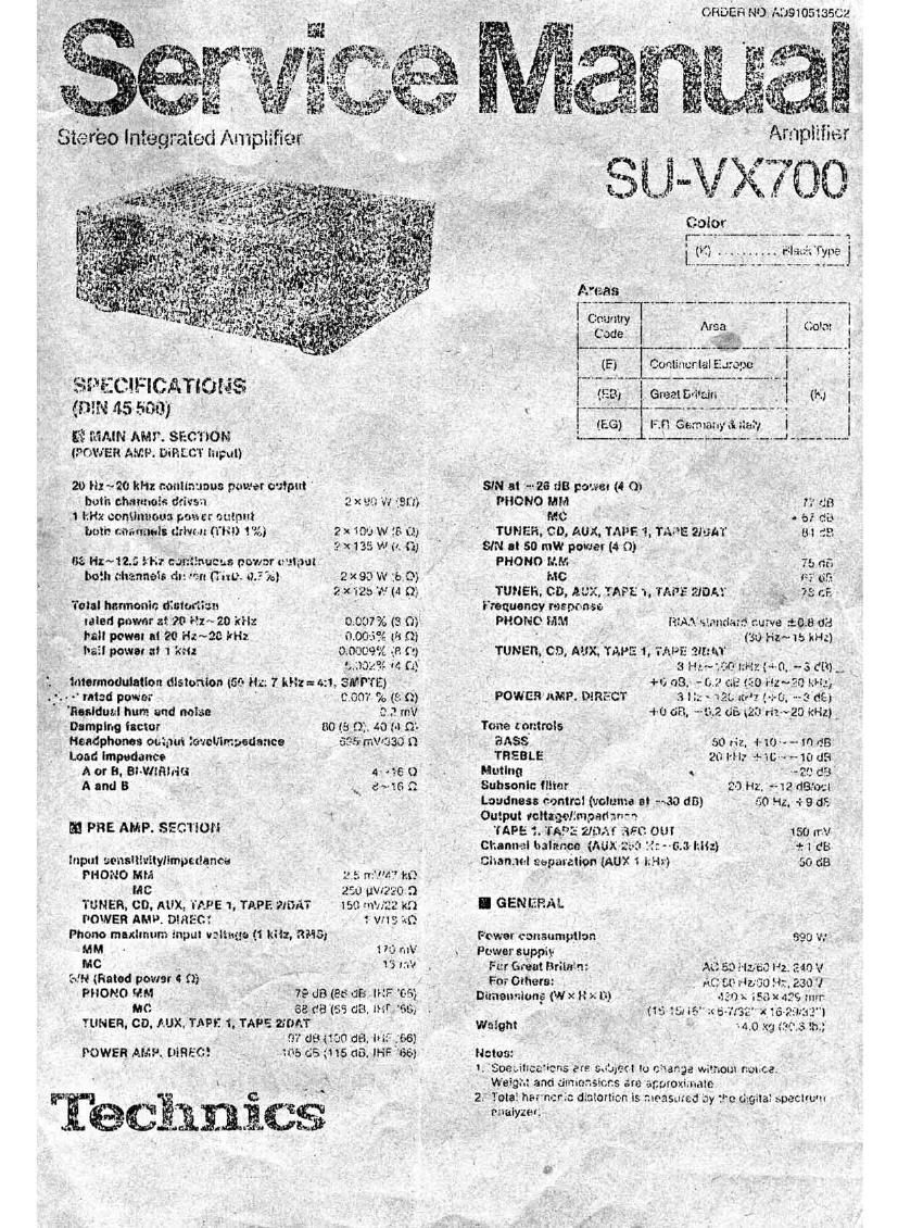 Technics SUVX 700 Service Manual